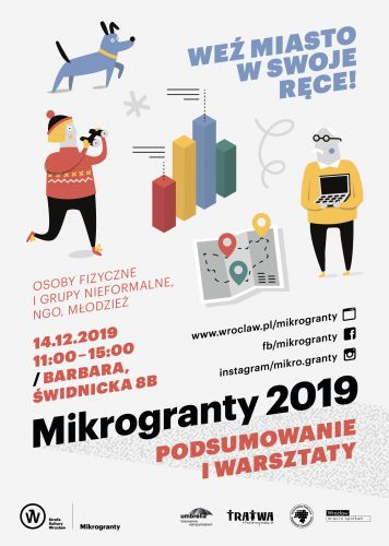 Mikrogranty 2019