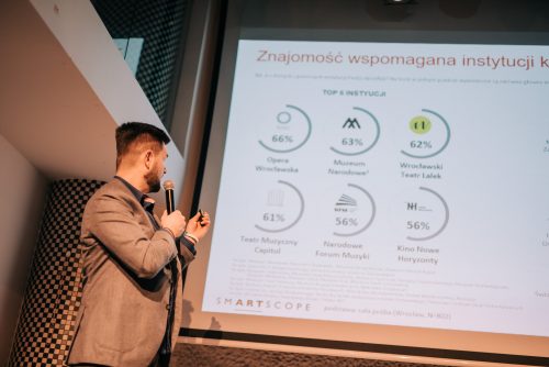 Badanie wrocławskiej publiczności_prezentacja wyników_fot Marcin Szczygieł (35)-min